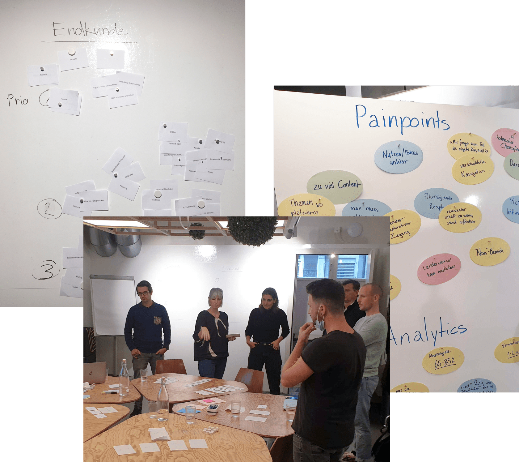 Durchdachte konzeptuelle Grundlagen